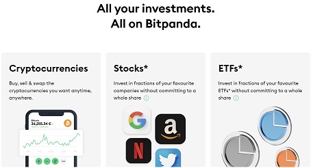 Codice Coupon Bitpanda.com